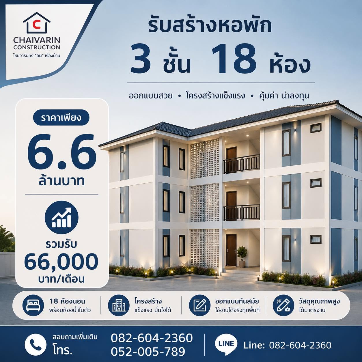 รูปแนะนำบริษัท ไชยวารินทร์ รับสร้างหอพักกาฬสินธุ์ 1
